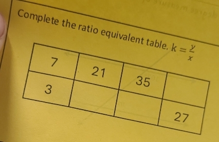 Complete the ratio equival