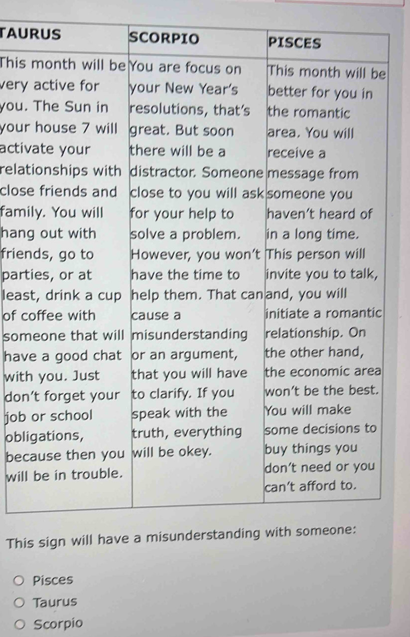 TAU 
This e 
very 
you. 
your 
activ 
relat 
clos 
fami 
han 
frien 
part 
leas 
of c 
som 
hav 
with 
don 
job 
obli 
bec 
will 
Thi 
Pisces 
Taurus 
Scorpio