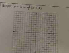 Graph y-5= (-2)/5 (x+4)