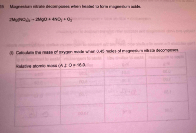 Magnesium nitrate decomposes when heated to form magnesium oxide.
2Mg(NO_3)_2to 2MgO+4NO_2+O_2