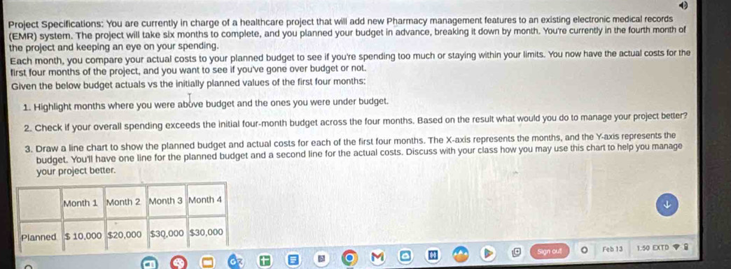 Project Specifications: You are currently in charge of a healthcare project that will add new Pharmacy management features to an existing electronic medical records 
(EMR) system. The project will take six months to complete, and you planned your budget in advance, breaking it down by month. You're currently in the fourth month of 
the project and keeping an eye on your spending. 
Each month, you compare your actual costs to your planned budget to see if you're spending too much or staying within your limits. You now have the actual costs for the 
first four months of the project, and you want to see if you've gone over budget or not. 
Given the below budget actuals vs the initially planned values of the first four months : 
1. Highlight months where you were above budget and the ones you were under budget. 
2. Check if your overall spending exceeds the initial four-month budget across the four months. Based on the result what would you do to manage your project better? 
3. Draw a line chart to show the planned budget and actual costs for each of the first four months. The X-axis represents the months, and the Y-axis represents the 
budget. You'll have one line for the planned budget and a second line for the actual costs. Discuss with your class how you may use this chart to help you manage 
your project better. 
ou Feb 13 1:50 EXTD 98