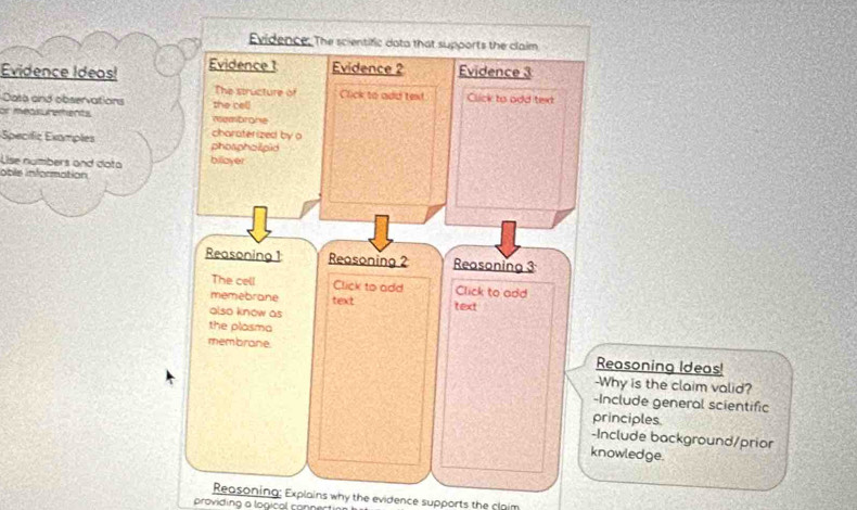 Evidence. The scientific data that supports the claim 
Evidence Ideas! Evidence 1 Evidence 2 Evidence 3 
The structure of Click to add text 
Dasa and observations the cell Click to odd text 
or measurements rembrone 
Specific Examples phosphailpid charaterized by o 
Use numbers and dot billoyer 
able information 
Reasoning 1 Reasoning 2 Reasoning 3 
The cell Click to add Click to add 
memebrane text text 
also know as 
the plasma 
membrane. Reasoning Ideas! 
-Why is the claim valid? 
-Include general scientific 
principles 
-Include background/prior 
knowledge. 
Reasoning; Explains why the evidence supports the claim 
providing a logical conn