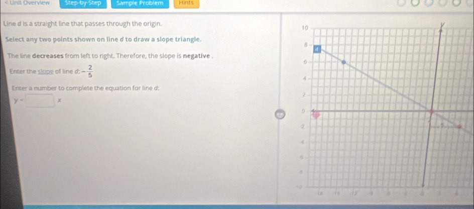 < Unit Overview Step-by-Step Sampie Problem Hints 
Line  d is a straight line that passes through the origin. 
Select any two points shown on line d to draw a slope triangle. 
The line decreases from left to right. Therefore, the slope is negative . 
Enter the slape of line d : - 2/5 
Enter a number to complete the equation for line d :
y=□ x