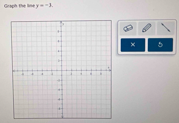 Graph the line y=-3. 
×