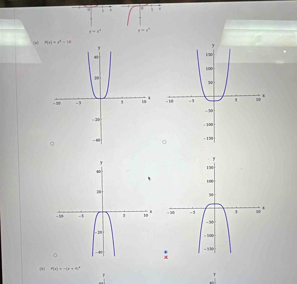 0 1 x
y=x^4
(a) P(x)=x^4-16

(b) P(x)=-(x+4)^4
y
y
40