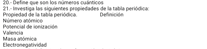 20.- Define que son los números cuánticos
21.- Investiga las siguientes propiedades de la tabla periódica:
Propiedad de la tabla periódica. Definición
Número atómico
Potencial de ionización
Valencia
Masa atómica
Electronegatividad