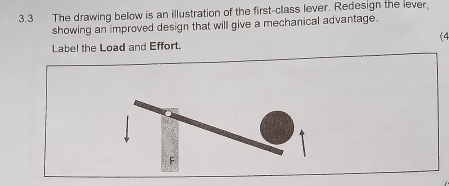 3.3 The drawing below is an illustration of the first-class lever. Redesign the lever, 
showing an improved design that will give a mechanical advantage. 
Label the Load and Effort. (4