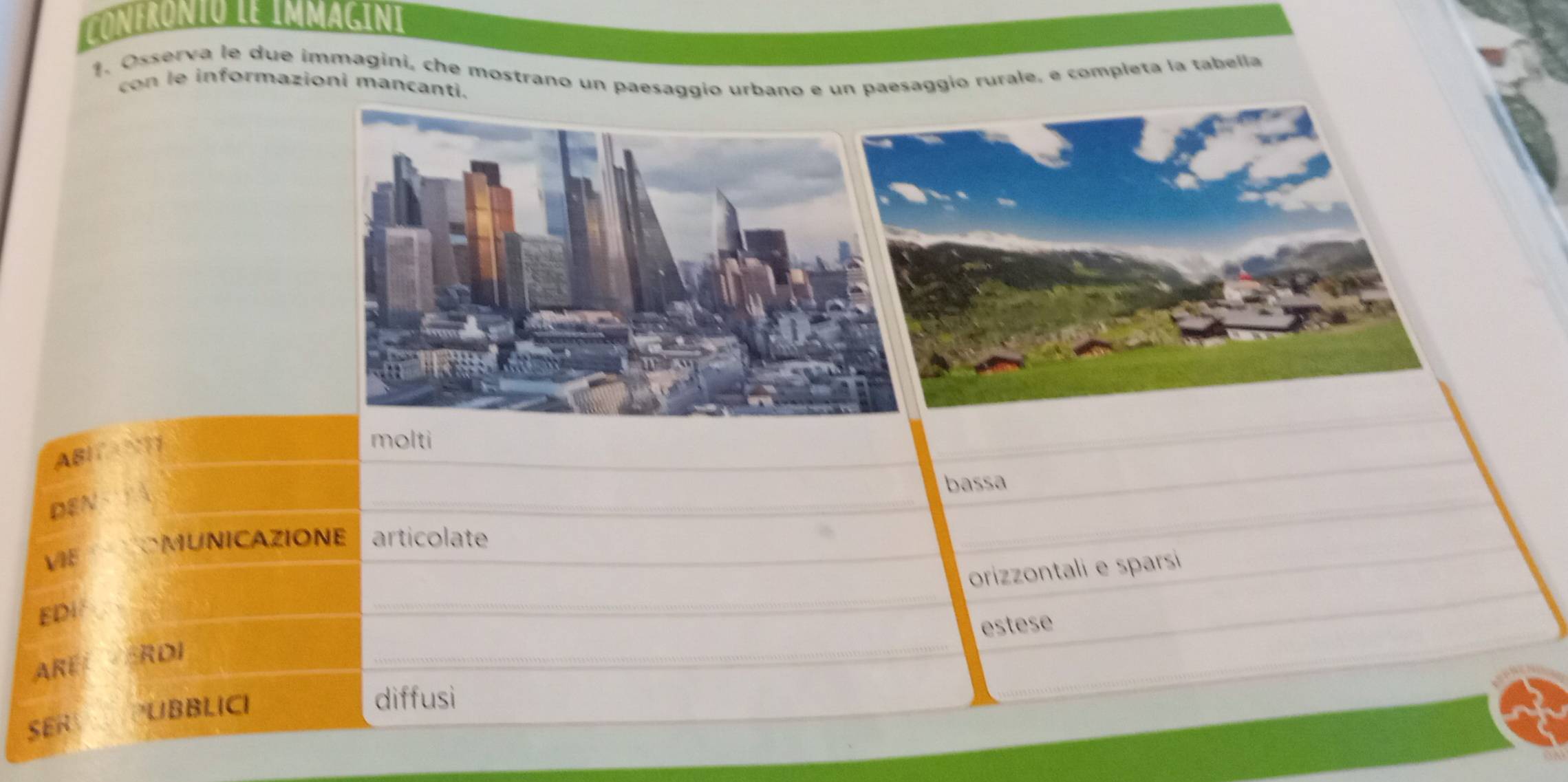 Confronio le immagin
1. Osserva le due immagini, che mostrano un paesaggio urbano e un paesaggio rurale, e completa la tabella
con le informazioni mancanti.
molti
AB
bassa
DEA
OMUNICAZIONE articolate
VIE
orizzontali e sparsi
ED
estese
ARE
RDI
SER UBBLICI
diffusi