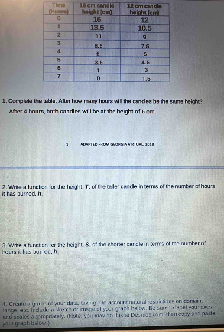 Time 
1. Complete the table. After how many hours will the candles be the same height? 
After 4 hours, both candles will be at the height of 6 cm. 
1 ADAPTED FROM GEORGIA VIRTUAL, 2018 
2. Write a function for the height, T, of the taller candle in terms of the number of hours
it has burned, h. 
3. Write a function for the height, S, of the shorter candle in terms of the number of
hours it has burned, h. 
4. Create a graph of your data, taking into account natural restrictions on domain. 
range, etc. Include a sketch or image of your graph below. Be sure to label your axes 
and scales appropriately. (Note: you may do this at Desmos com, then copy and paste 
your graph below.)