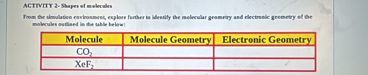 ACTIVITY 2- Shapes of molecules
From the simulation environment, explore further to identify the molecular geometry and electronic geometry of the
molecules outlined in the table below: