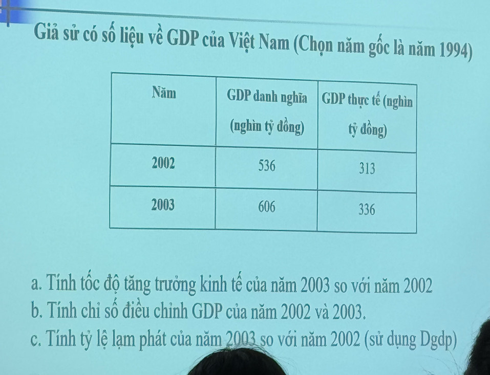 Giả sử có số liệu về GDP của Việt Nam (Chọn năm gốc là năm 1994)
a. Tính tốc độ tăng trưởng kinh tế của năm 2003 so với năm 2002
b. Tính chỉ số điều chỉnh GDP của năm 2002 và 2003.
c. Tính tỷ lệ lạm phát của năm 2003 so với năm 2002 (sử dụng Dgdp)