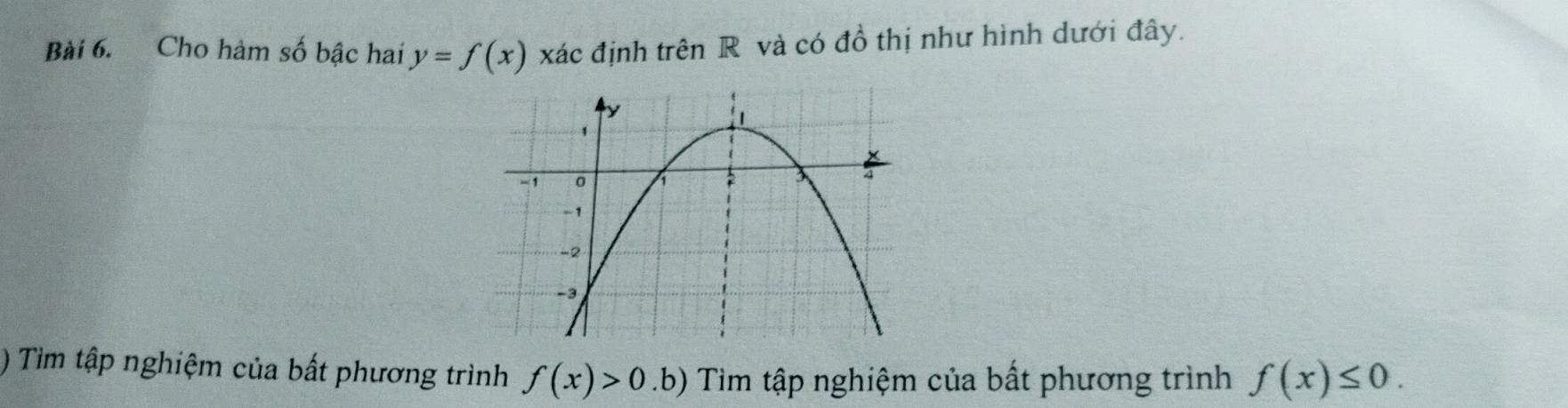 Cho hàm số bậc hai y=f(x) xác định trên R và có đồ thị như hình dưới đây. 
) Tìm tập nghiệm của bất phương trình f(x)>0.b) Tìm tập nghiệm của bất phương trình f(x)≤ 0.