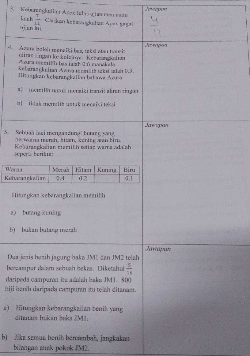 Jawapan 
3. Kebarangkalian Apex lulus ujian memandu 
ialah  7/11 . Carikan kebarangkalian Apex gagal 
ujian itu. 
Jawapan 
4. Azura boleh menaiki bas, teksi atau transit 
aliran ringan ke kolejnya. Kebarangkalian 
Azura memilih bas ialah 0.6 manakala 
kebarangkalian Azura memilih teksi ialah 0.3. 
Hitungkan kebarangkalian bahawa Azura 
a) memilih untuk menaiki transit aliran ringan 
b) tidak memilih untuk menaiki teksi 
Jawapan 
5. Sebuah laci mengandungi butang yang 
berwarna merah, hitam, kuning atau biru. 
Kebarangkalian memilih setiap warna adalah 
seperti berikut: 
Hitungkan kebarangkalian memilih 
a) butang kuning 
b) bukan butang merah 
Jawapan 
Dua jenis benih jagung baka JM1 dan JM2 telah 
bercampur dalam sebuah bekas. Diketahui  5/16 
daripada campuran itu adalah baka JM1. 800
biji benih daripada campuran itu telah ditanam. 
a) Hitungkan kebarangkalian benih yang 
ditanam bukan baka JM1. 
b) Jika semua benih bercambah, jangkakan 
bilangan anak pokok JM2.