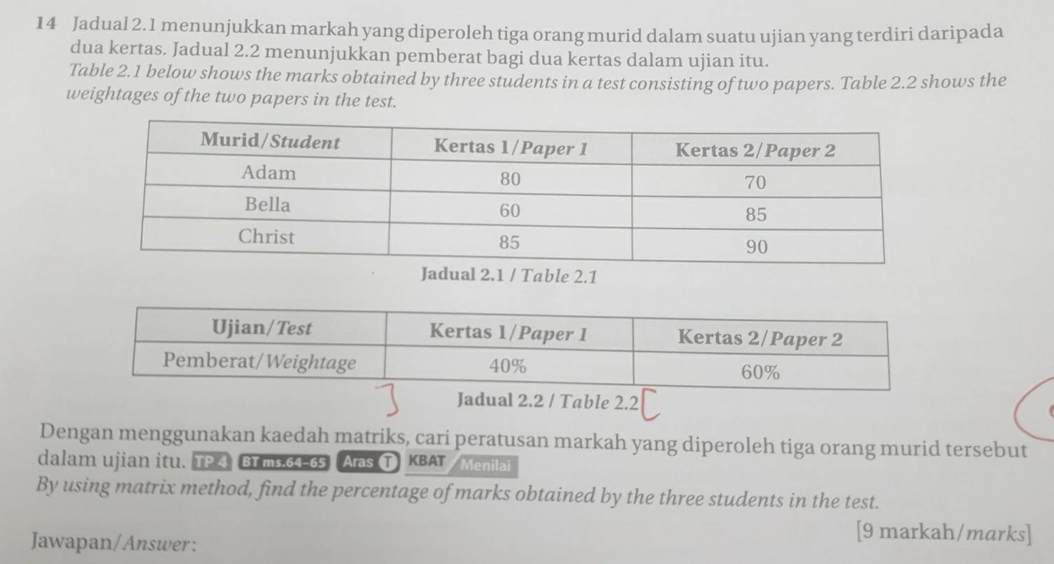 Jadual 2.1 menunjukkan markah yang diperoleh tiga orang murid dalam suatu ujian yang terdiri daripada 
dua kertas. Jadual 2.2 menunjukkan pemberat bagi dua kertas dalam ujian itu. 
Table 2.1 below shows the marks obtained by three students in a test consisting of two papers. Table 2.2 shows the 
weightages of the two papers in the test. 
Jadual 2.1 / Table 2.1 
Jadual 2.2 / Table 2.2 
Dengan menggunakan kaedah matriks, cari peratusan markah yang diperoleh tiga orang murid tersebut 
dalam ujian itu. TP 4 BT ms. 64 - 65 Aras T KBAT Menilai 
By using matrix method, find the percentage of marks obtained by the three students in the test. 
Jawapan/Answer: 
[9 markah/marks]