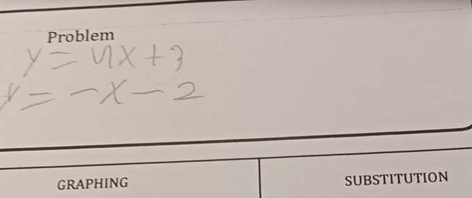 Problem 
GRAPHING 
SUBSTITUTION