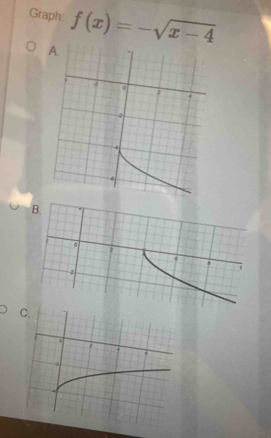 Graph: f(x)=-sqrt(x-4)