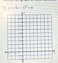 y=-(x-1)^2+4