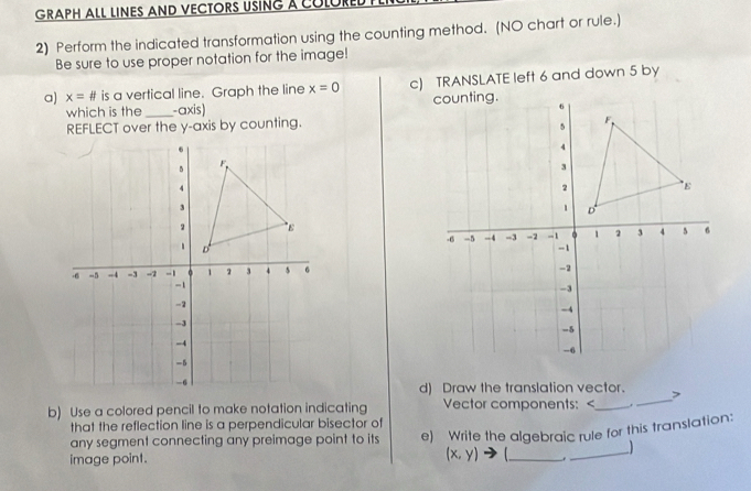 GRAPH ALL LINES AND VECTORS USING A CULURED 
2) Perform the indicated transformation using the counting method. (NO chart or rule.] 
Be sure to use proper notation for the image! 
a) x=# is a vertical line. Graph the line x=0 c) TRANSLATE left 6 and down 5 by 
which is the _-axis) 
REFLECT over the y-axis by counting. 
_ 
d) Draw the translation vector. 
b) Use a colored pencil to make notation indicating Vector components: (x,y)
_