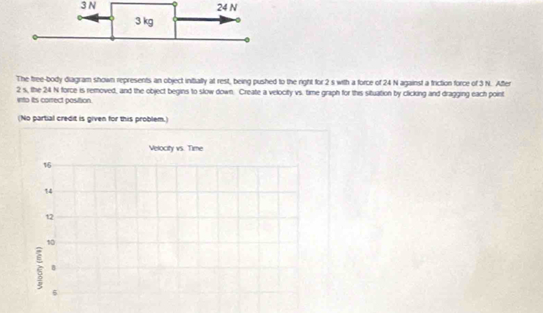 3 N 24 N
3 kg
。
The tree-body diagram shown represents an object initially at rest, being pushed to the right for 2 s with a force of 24 N against a friction force of 3 N. After
2 s, the 24 N force is removed, and the object begins to slow down. Create a velocity vs. time graph for this situation by clicking and dragging each point
into its correct position.
(No partial credit is given for this problem.)
Velocity vs. Time
16
14
12
10
B
5
