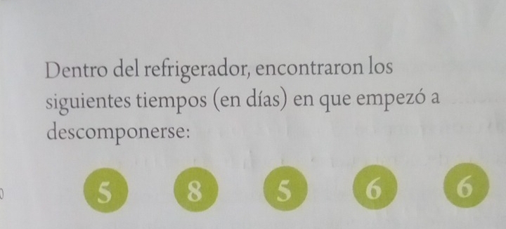 Dentro del refrigerador, encontraron los 
siguientes tiempos (en días) en que empezó a 
descomponerse:
5 8 5 6 6