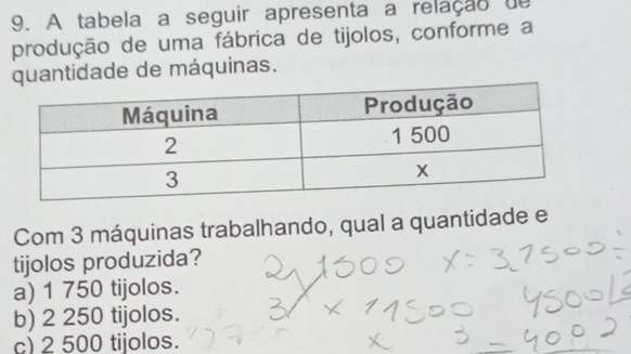 A tabela a seguir apresenta a relação de
produção de uma fábrica de tijolos, conforme a
quantidade de máquinas.
Com 3 máquinas trabalhando, qual a quantidade e
tijolos produzida?
a) 1 750 tijolos.
b) 2 250 tijolos.
c) 2 500 tijolos.