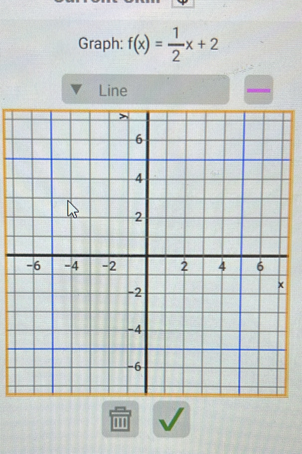 Graph: f(x)= 1/2 x+2
Line 
1