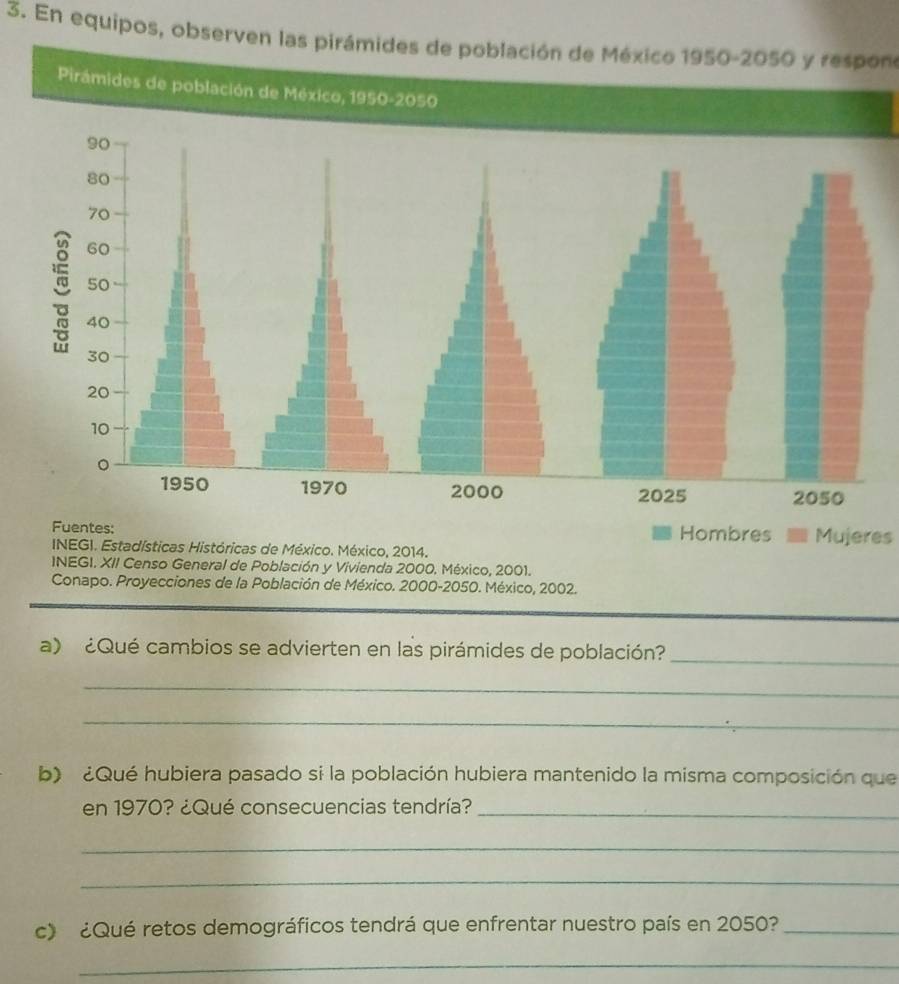 En equipos, observen las pirámides de población de México 1950-2050 y respone 
Hombres Mujeres 
INEGI. Estadísticas Históricas de México. México, 2014. 
INEGI. XII Censo General de Población y Vivienda 2000. México, 2001. 
Conapo. Proyecciones de la Población de México. 2000 -2050. México, 2002. 
a) ¿Qué cambios se advierten en las pirámides de población? 
_ 
_ 
_ 
b) ¿Qué hubiera pasado si la población hubiera mantenido la misma composición que 
en 1970? ¿Qué consecuencias tendría?_ 
_ 
_ 
c) ¿Qué retos demográficos tendrá que enfrentar nuestro país en 2050?_ 
_