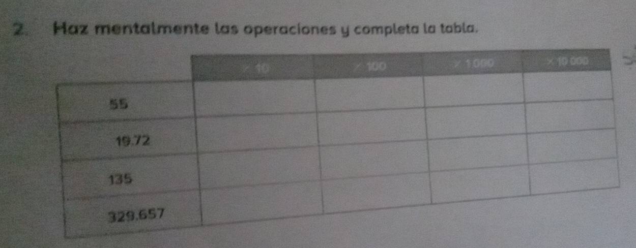 Haz mentalmente las operaciones y completa la tabla.