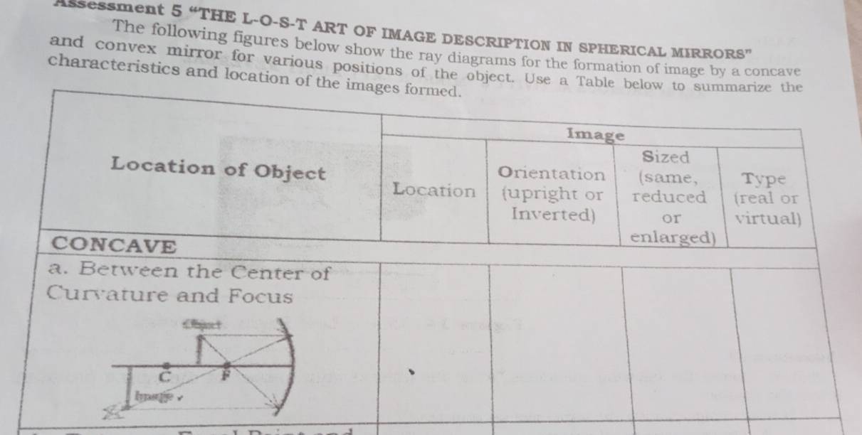 SSESSment 5 “THE L-O-S-T ART OF IMAGE DESCRIPTION IN SPHERICAL MIRRORS” 
The following figures below show the ray diagrams for the formation of image by a concave 
and convex mirror for various positions of the object. Use a Table below to summarize the 
characteristics and location of the images formed. 
Image 
Sized 
Orientation (same, Type 
Location of Object Location (upright or reduced (real or 
Inverted) or virtual) 
CONCAVE 
enlarged) 
a. Between the Center of 
Curvature and Focus 
C F 
Iagje v