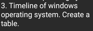 Timeline of windows 
operating system. Create a 
table.