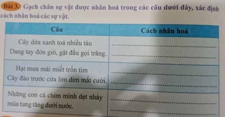 Gạch chân sự vật được nhân hoá trong các câu dưới đây, xác định 
cách nhân hoá các sự vật.