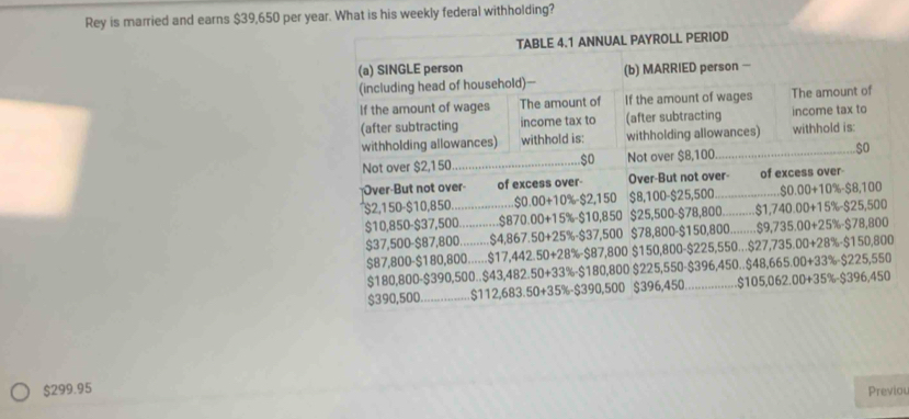 Rey is married and earns $39,650 per year. What is his weekly federal withholding?
$299.95 Previou