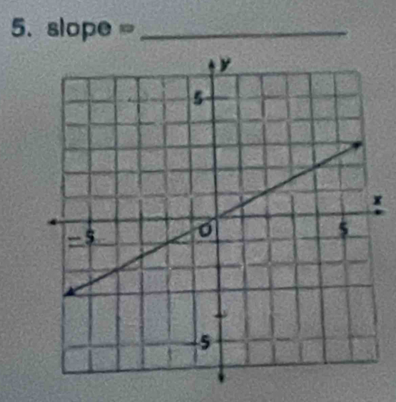 a .slope= _
!