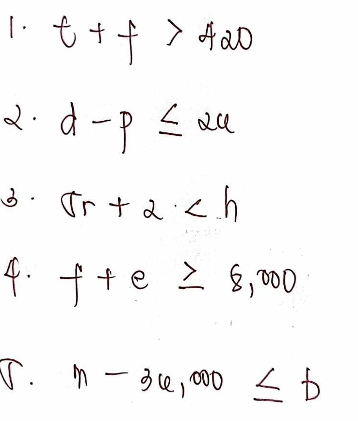 t+f>420
d. d-p≤ 2u
3. π +2
4. f+e≥ 8,000
5. m-36,000≤ b