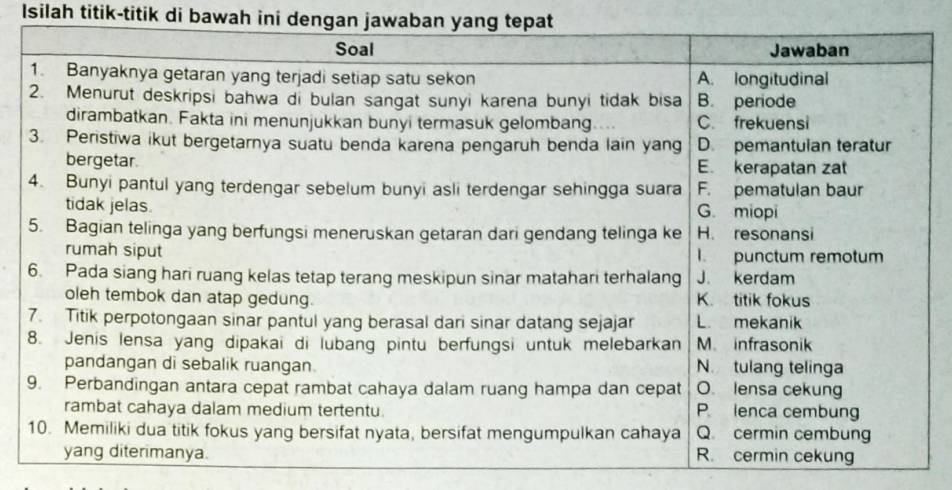 Isilah titik-titik di bawah ini dengan jawaban yang tepat