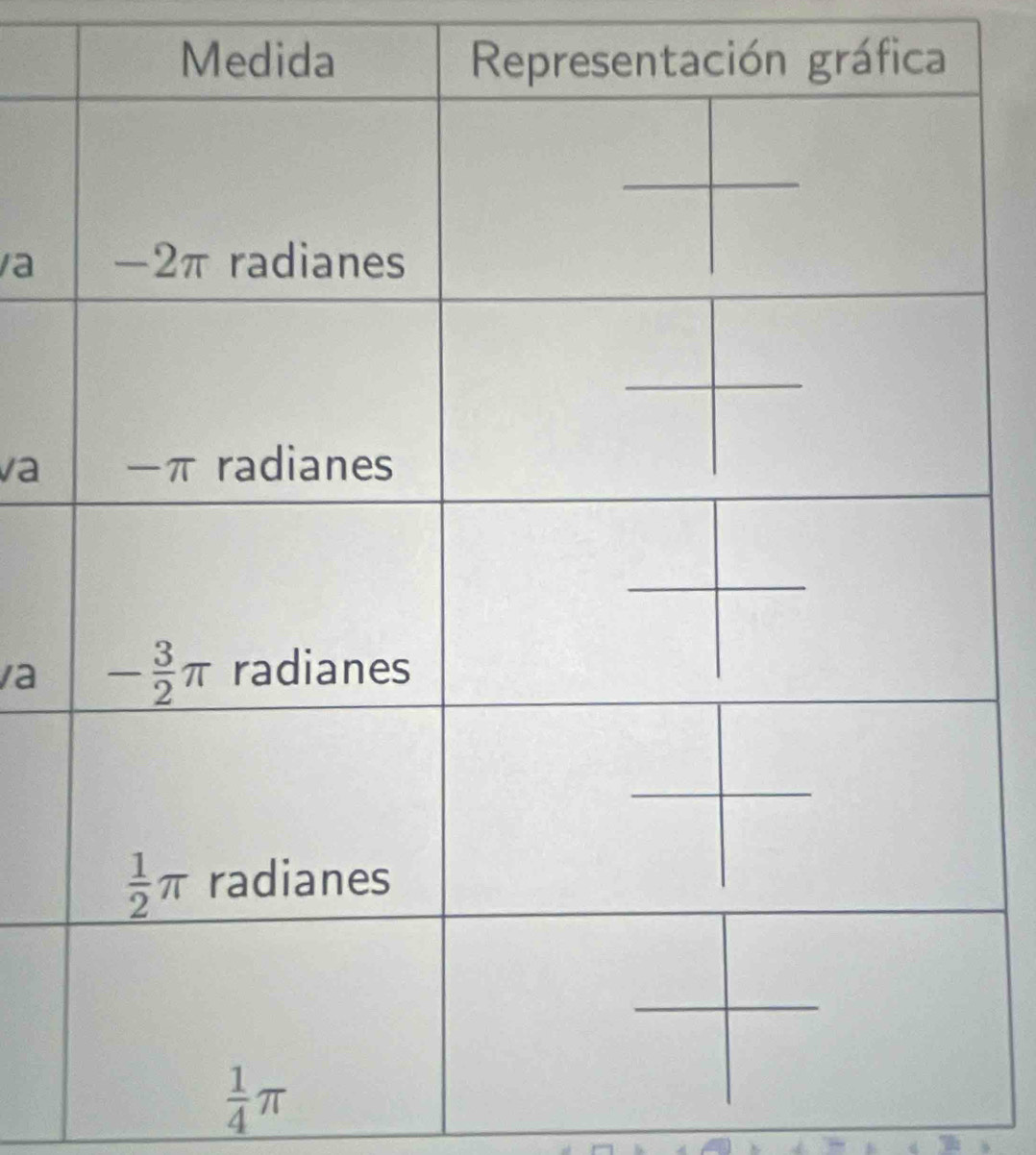 Medi
/a
va
va
 1/4 π