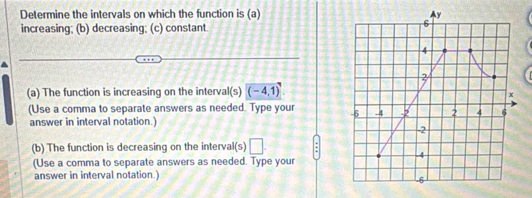 Determine the intervals on which the function is (a) 
increasing; (b) decreasing; (c) constant. 
(a) The function is increasing on the interval(s) (-4,1)
(Use a comma to separate answers as needed. Type your 
answer in interval notation.) 
(b) The function is decreasing on the interval(s) □ . 
(Use a comma to separate answers as needed. Type your 
answer in interval notation.)