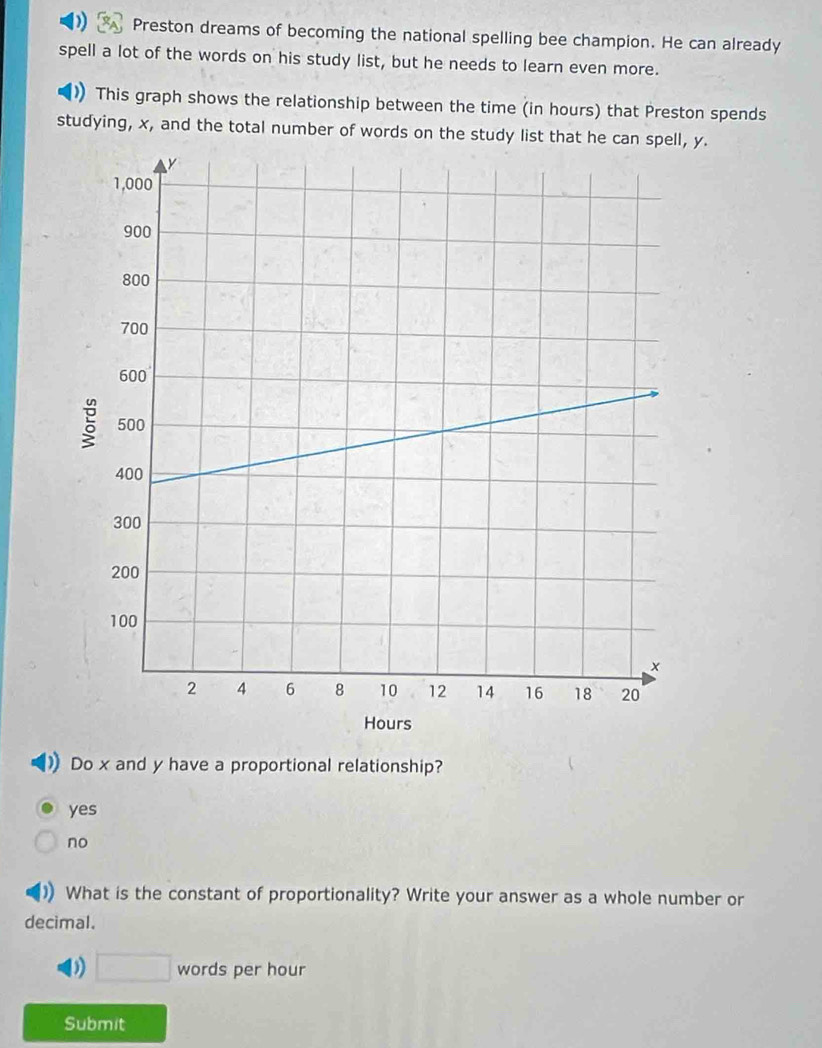 Preston dreams of becoming the national spelling bee champion. He can already
spell a lot of the words on his study list, but he needs to learn even more.
This graph shows the relationship between the time (in hours) that Preston spends
studying, x, and the total number of words on the study list that he can spell, y
Do x and y have a proportional relationship?
yes
no
What is the constant of proportionality? Write your answer as a whole number or
decimal.
D) □ words per hour
Submit