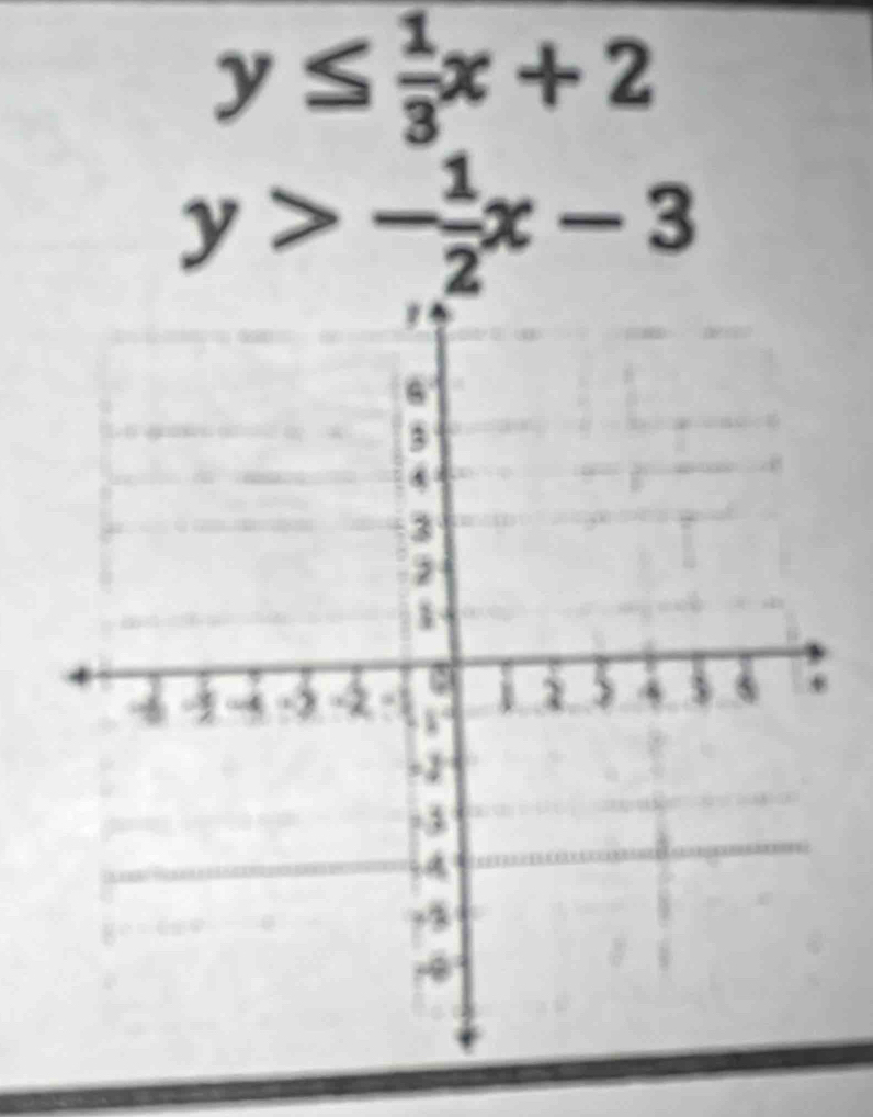 y≤  1/3 x+2
y>- 1/2 x-3