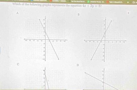 Get the Most Out of. Jongthan Nuney Al. Tupie: A Bemutiful-D..
Which of the following graphs represents the equation 4x+2y=8 ?
A
B


C
D
10
B
8
6
6
4
4