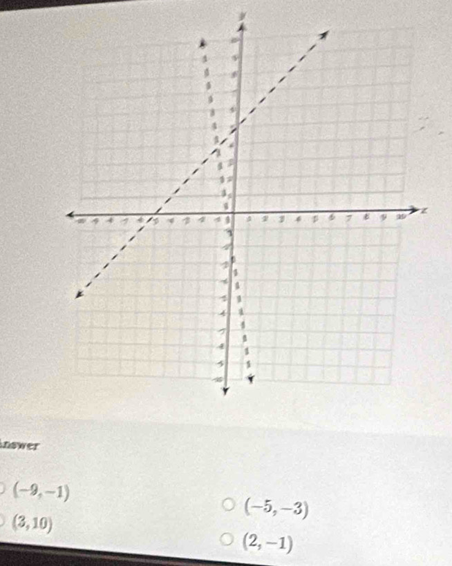 inswer
(-9,-1)
(-5,-3)
(3,10)
(2,-1)