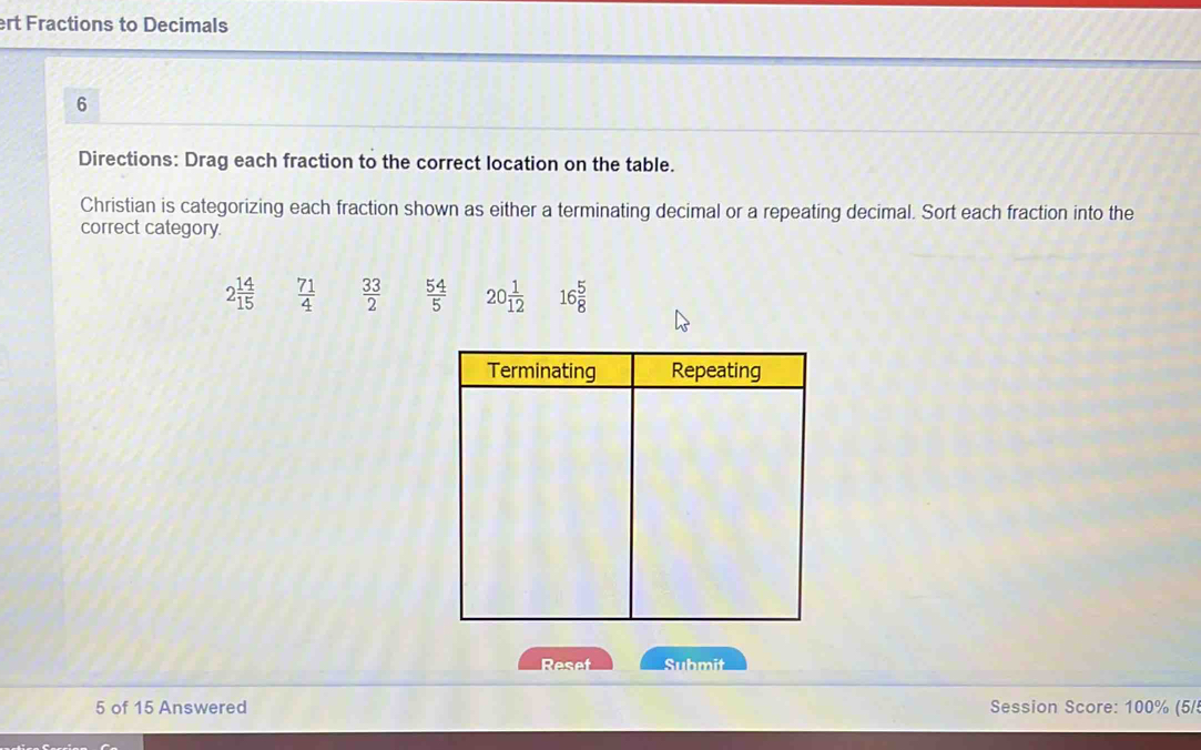 ert Fractions to Decimals 
6 
Directions: Drag each fraction to the correct location on the table. 
Christian is categorizing each fraction shown as either a terminating decimal or a repeating decimal. Sort each fraction into the 
correct category.
2 14/15   71/4   33/2   54/5  20 1/12  16 5/8 
Reset Submit 
5 of 15 Answered Session Score: 100% (5/