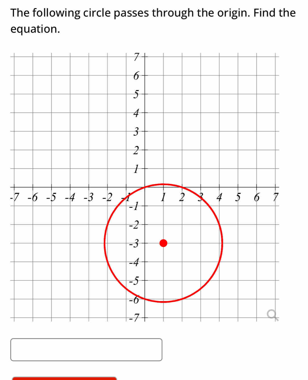 The following circle passes through the origin. Find the 
equation. 
-