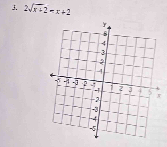 2sqrt(x+2)=x+2