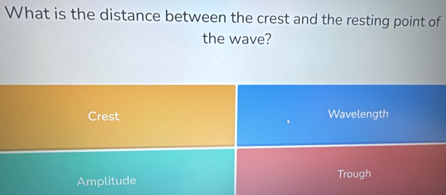 Resuelto:What is the distance between the crest and the resting point ...