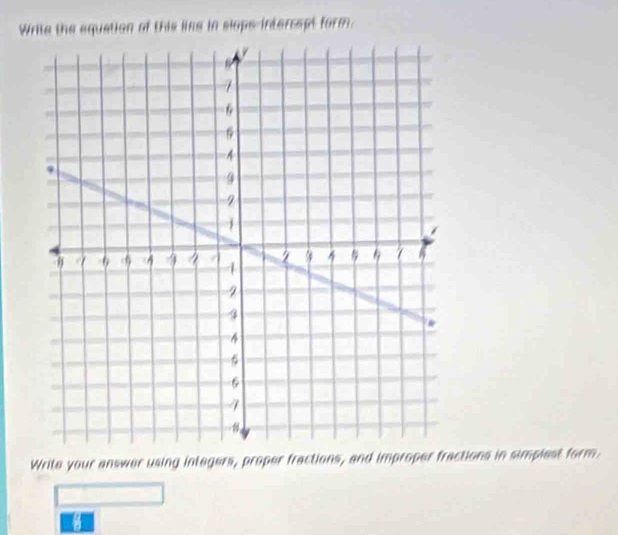 Write the equation of this lins in slops-intercapt form. 
Write your answer using integers, proper fractions, and improper fractions in simplest form. 
a