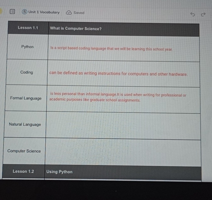 ) Unit 1 Vocabulary Saved 
C