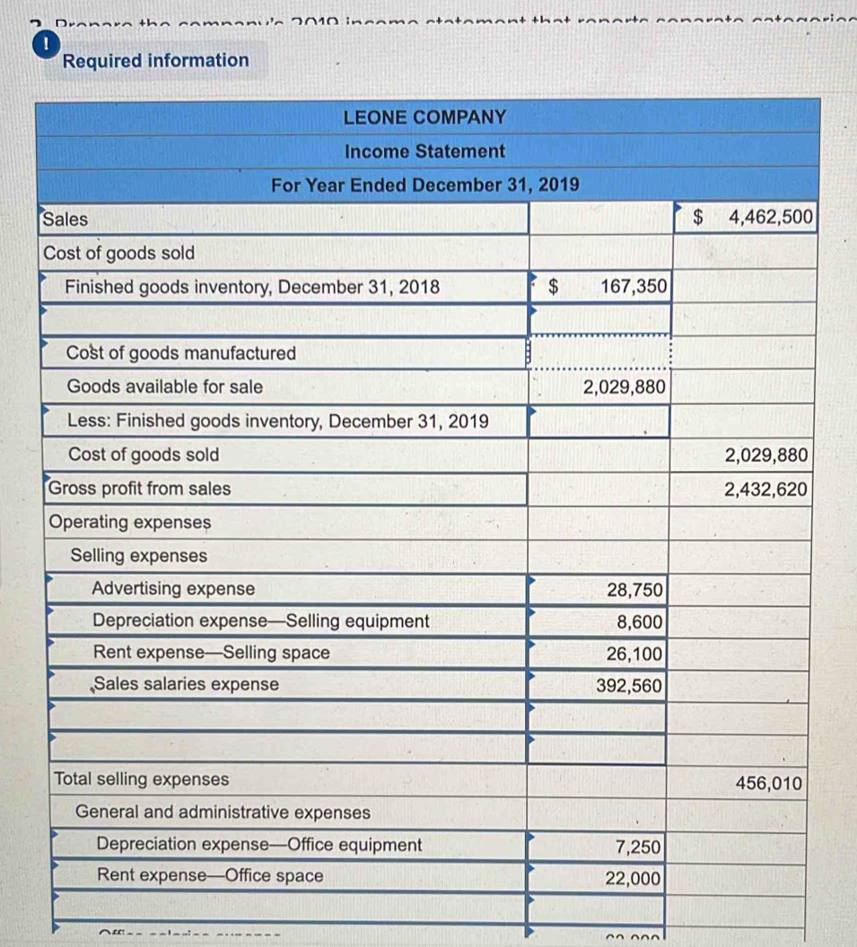 Required information
S