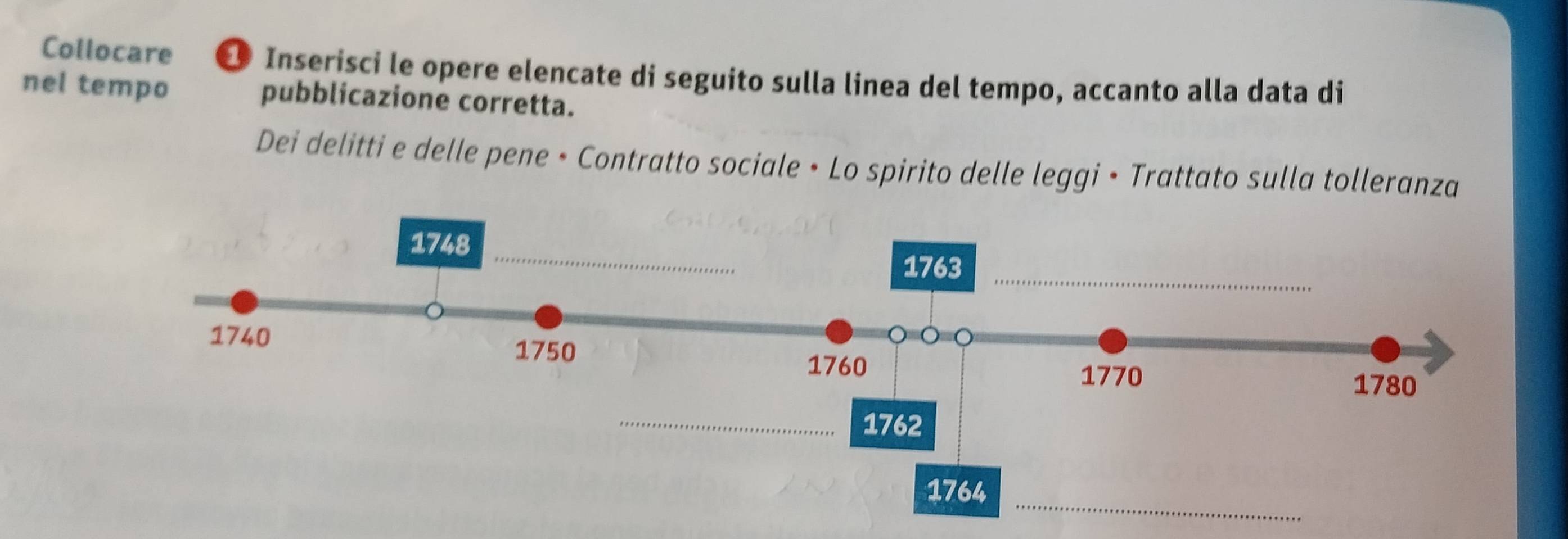 Collocare 1 Inserisci le opere elencate di seguito sulla linea del tempo, accanto alla data di 
nel tempo pubblicazione corretta. 
Dei delitti e delle pene • Contratto sociale • Lo spirito delle leggi • Trattato sulla tolleranza