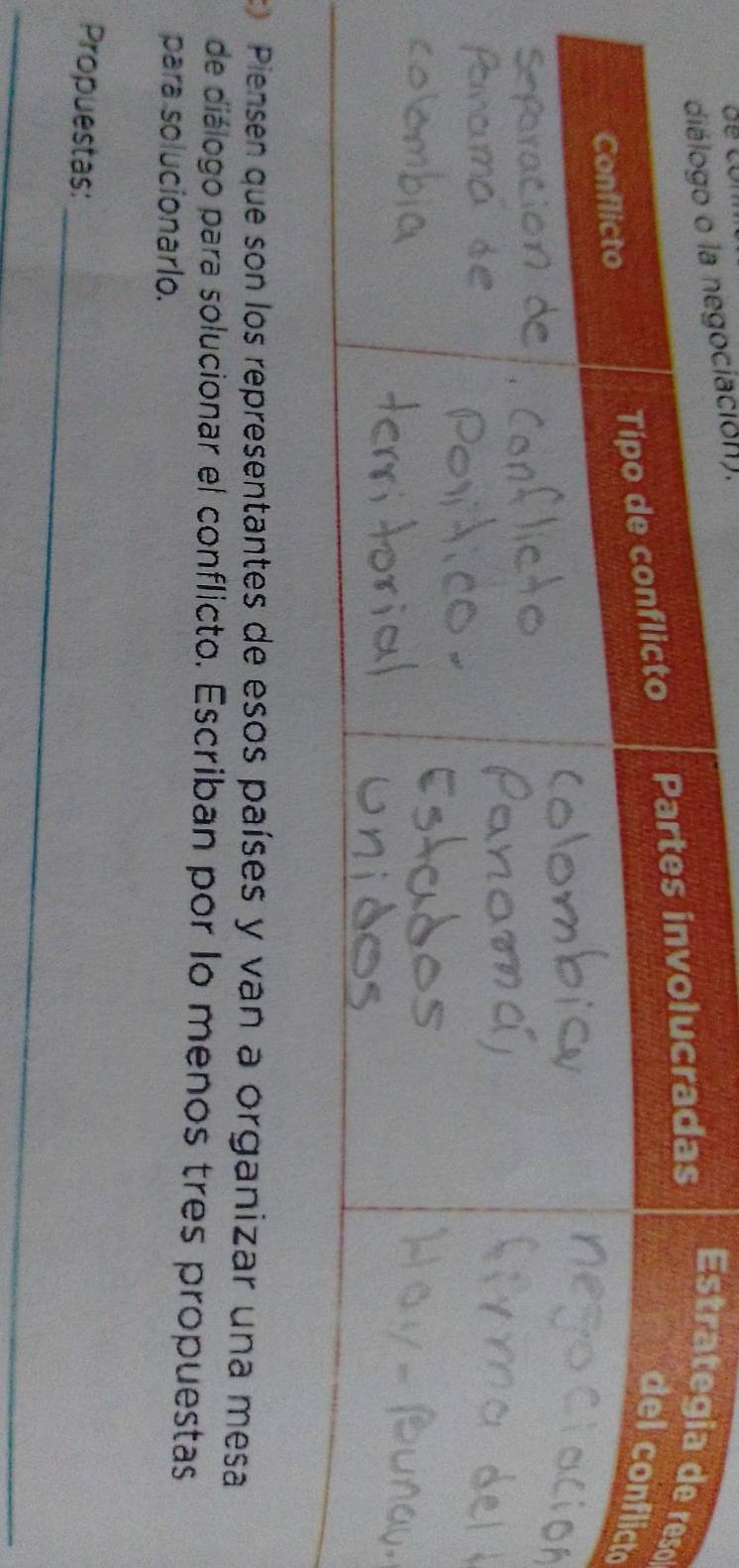 egociación). 
o 
to 
una mesa 
de diálogo para solucionar el conflicto. Escriban por lo menos tres propuestas 
para solucionarlo. 
Propuestas: 
_ 
_ 
_ 
_